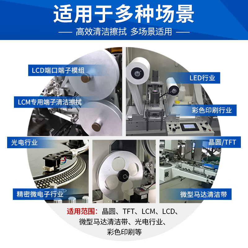 谋福 LED超细纤维卷轴布 端子无尘卷轴布表面清洁斜纹无尘卷带[20mm*100m内径25.4mm[180g超细](5卷高清大图