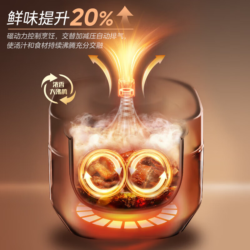 美的(Midea)电压力锅家用高压锅饭煲大容量5L双钢胆快速高压锅 MY-S572N高清大图