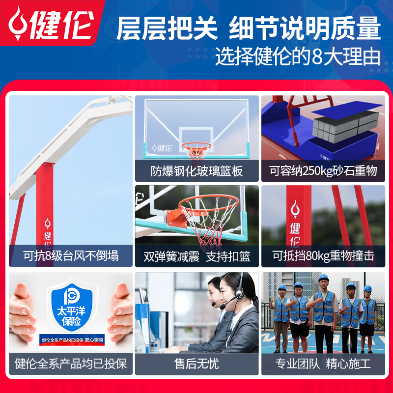 健伦篮球架户外标准篮球框室外家用三色双横梁凹箱篮球架JLL205GC高清大图