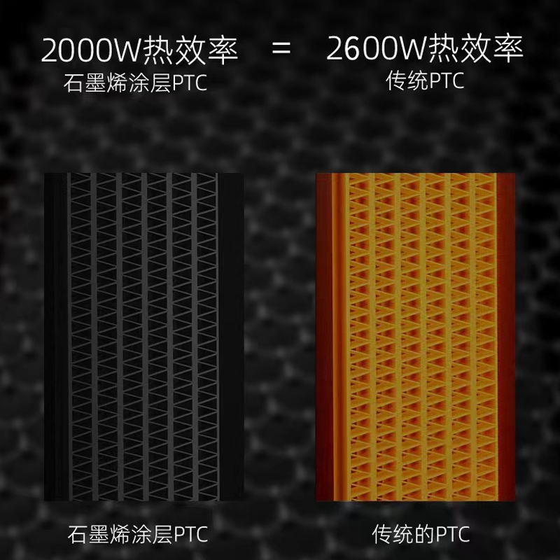 苏宁宜品3D仿真火焰石墨烯PTC暖风机电暖器家用立式热风扇多功能取暖器-灰色机械款