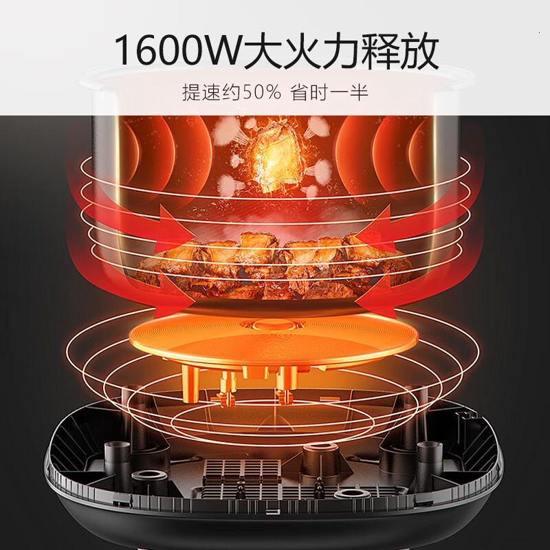 九阳(Joyoung)5L大容量电压力锅压力煲智能电高压锅电饭锅大功率智能预约定时一煲双胆5升Y50C-H1高清大图