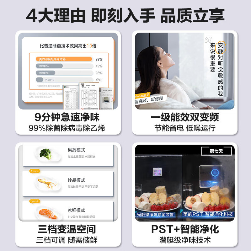 [9分钟急速净味]美的(Midea)439升 法式多门冰箱 高端系列 智能保鲜一级能效BCD-439WFPZM(E)
