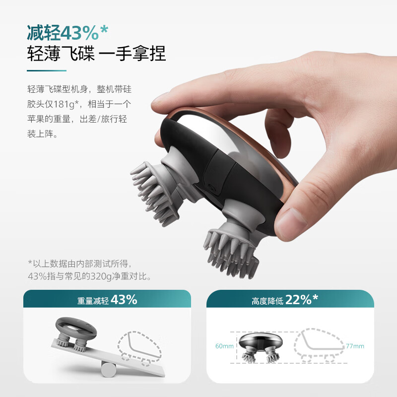 飞利浦(PHILIPS)头皮智能按摩梳 护发滋养头皮头部按摩仪器高清大图