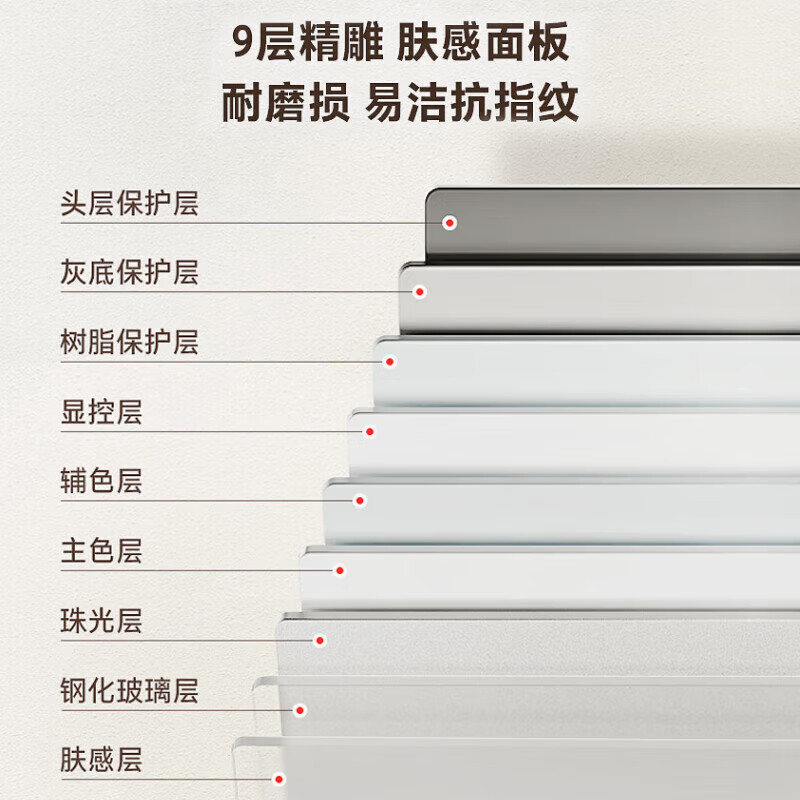 东芝(TOSHIBA)嵌入式洗碗机家用 五星消毒高温灭菌 分层洗涤 变频热风烘干 15套 白色大白梨洗碗机TH1 15套高清大图