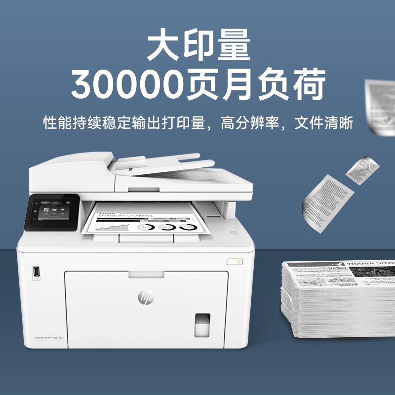 HP惠普M227FDW黑白激光打印机复印一体机办公专用手机无线自动双面打印连续复印扫描传真多功能网络商用2061高清大图