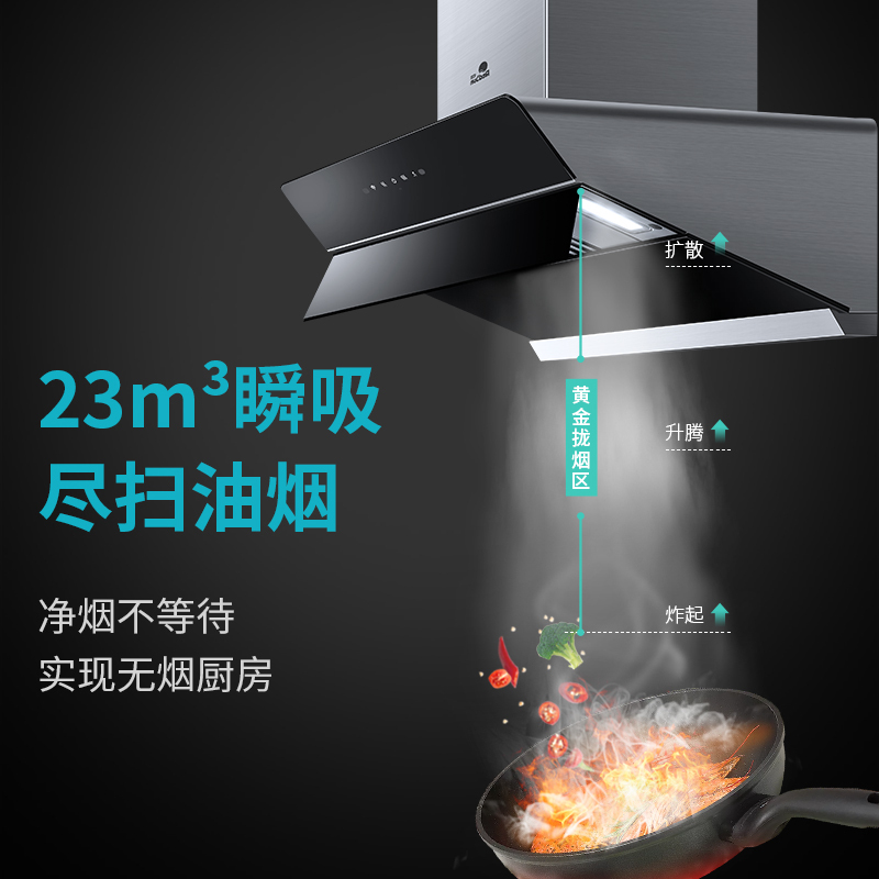 红日(RedSun)欧侧跨界油烟机燃气灶套装家用烟灶套装厨电组合两件套大吸力智能定时RTEU06+EM608B 液化气