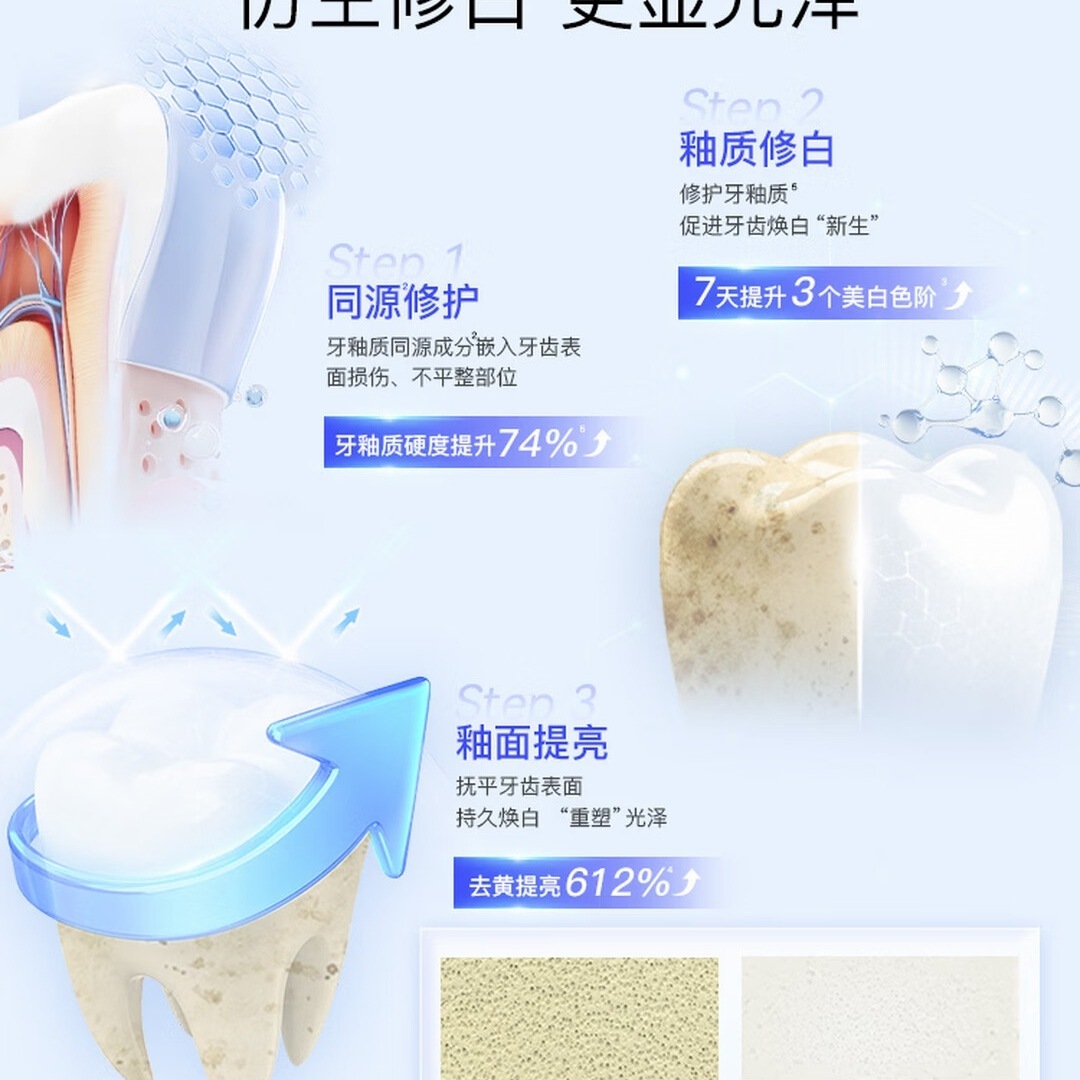 舒客 美白酵素牙膏 美白牙齿去黄去渍清新口气减轻口臭 120g新老随机高清大图