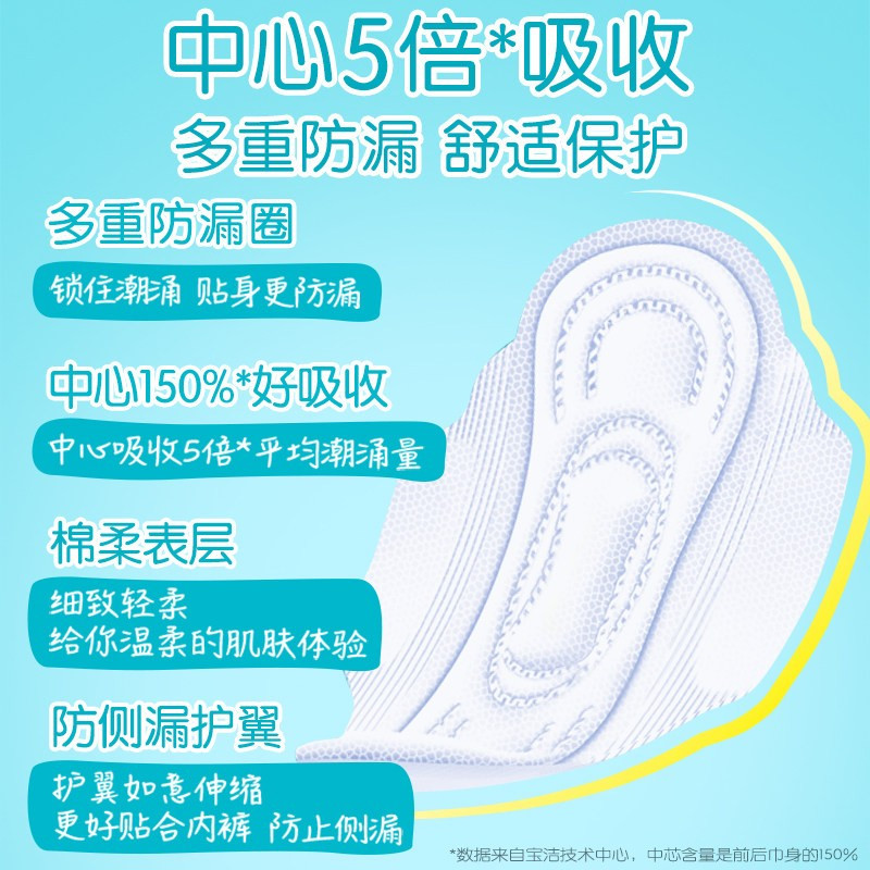 护舒宝(Whisper)卫生巾棉柔贴身日用加长保护夜用10片装(5倍吸收 防侧漏) 棉柔日用230mm 10片高清大图