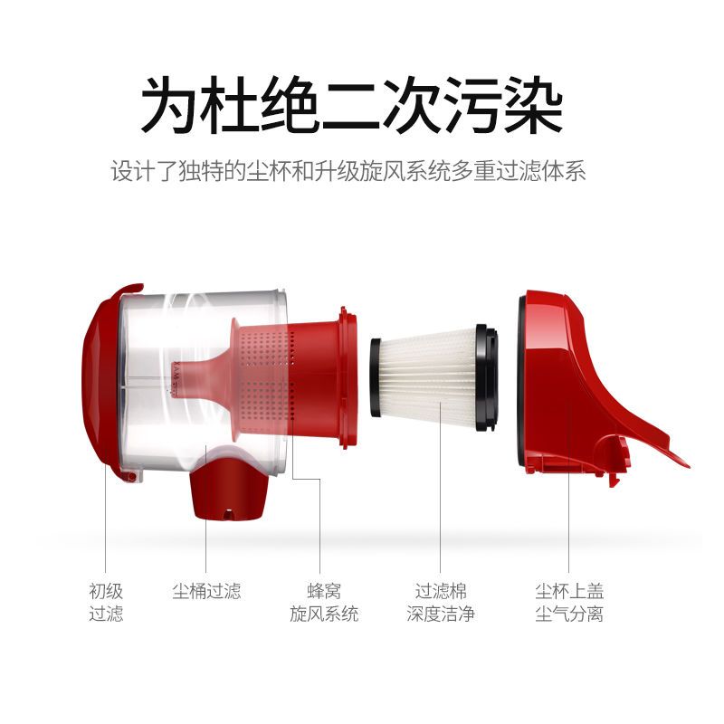 静音除螨家用大吸力小型强力手持式车载大功率超吸尘器|标准版(1000w) 标配版:清洁指数★★★☆