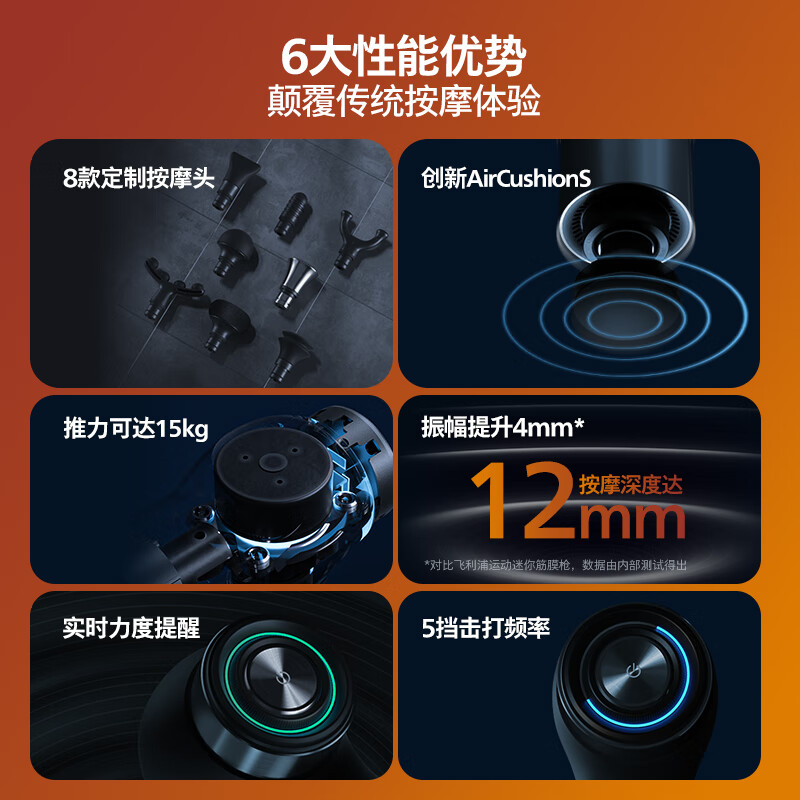 飞利浦(PHILIPS)肌肉放松按摩抢运动筋膜枪5201G高清大图