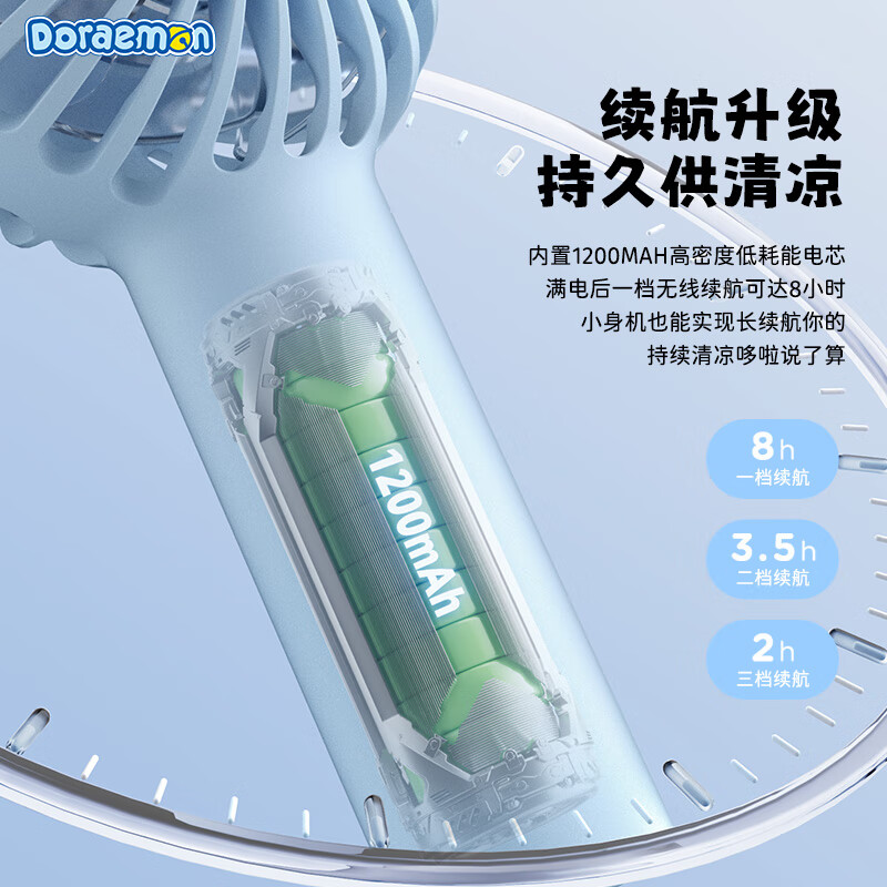 ROCK 哆啦A梦 泡泡迷你手持风扇 蓝色高清大图