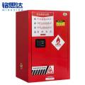 铭思达防爆柜.0