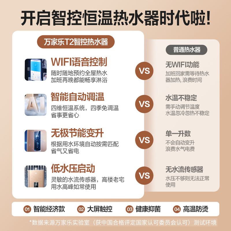 万家乐 13升智能恒温节能燃气热水器 智能语音控制 水气调温出热水快 二级能效天然气JSQ26-13T2