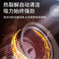 樱花(SAKURA)抽油烟机侧吸式20立方大吸力顶侧双吸双层油网体感智控自动清洗吸油单烟机自营CXW-258-Z308