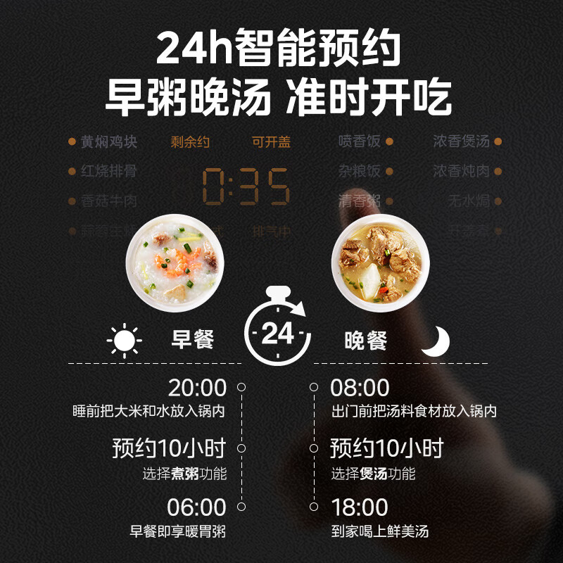 美的(Midea)速嫩感电压力锅 8分钟一道菜 家用5L IH猛火1600W顶置触控 双钢胆高压锅MY-S5879K高清大图