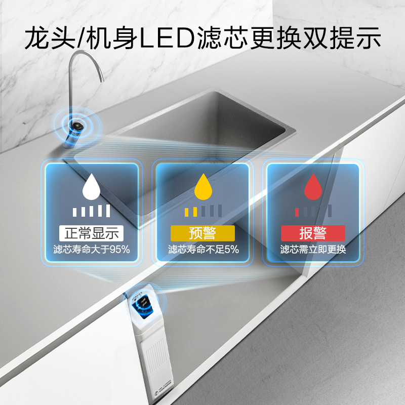 AO史密斯(A.O.Smith)厨下式家用直饮净水器器2000M 小体积 2升大流量净水机纯水机