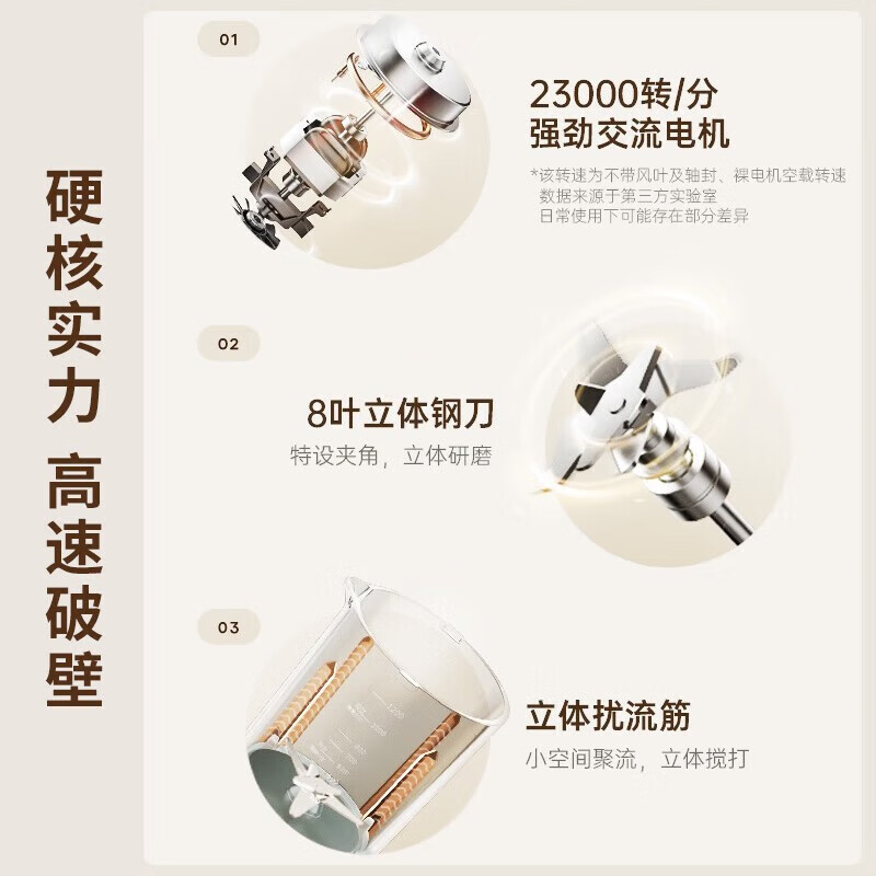 九阳 DJ12X-D139 家用多功能免滤可视豆浆机1.2L 大容量高清大图