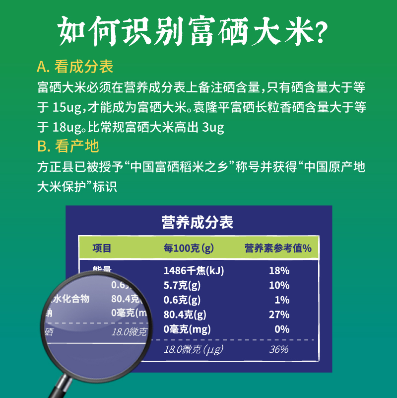 隆平芯米(富硒长粒香) 5kg高清大图