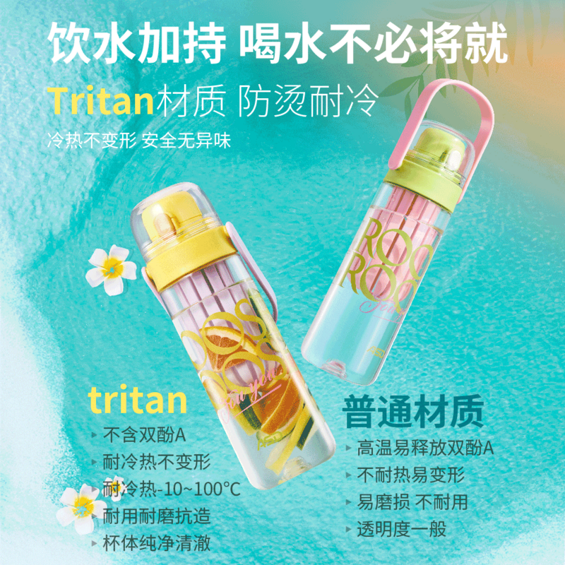爱仕达元气系列随行杯650ML茶水分离Tritan材质不含双酚A便携随手 RWP65B4Q-G 元气绿 650ml