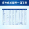 合生元(BIOSTIME)爱斯时光 婴儿配方奶粉 1段(0-6个月) 法国原装原罐进口 800克