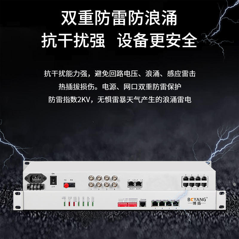 博扬 综合业务电话光端机 4路E1+4路电话+4路磁石+2路以太网 单纤20km机架式一对价