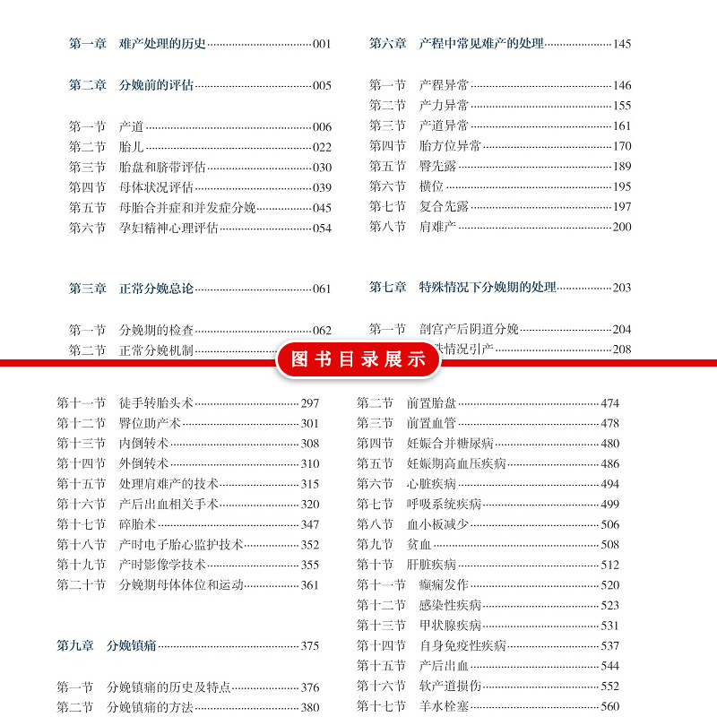 [正版]难产 第2二版 刘兴会 漆洪波助产士产科专业参考书实用妇产科手术学助产现代技术临床产科版助产士书专业指南手册医高清大图
