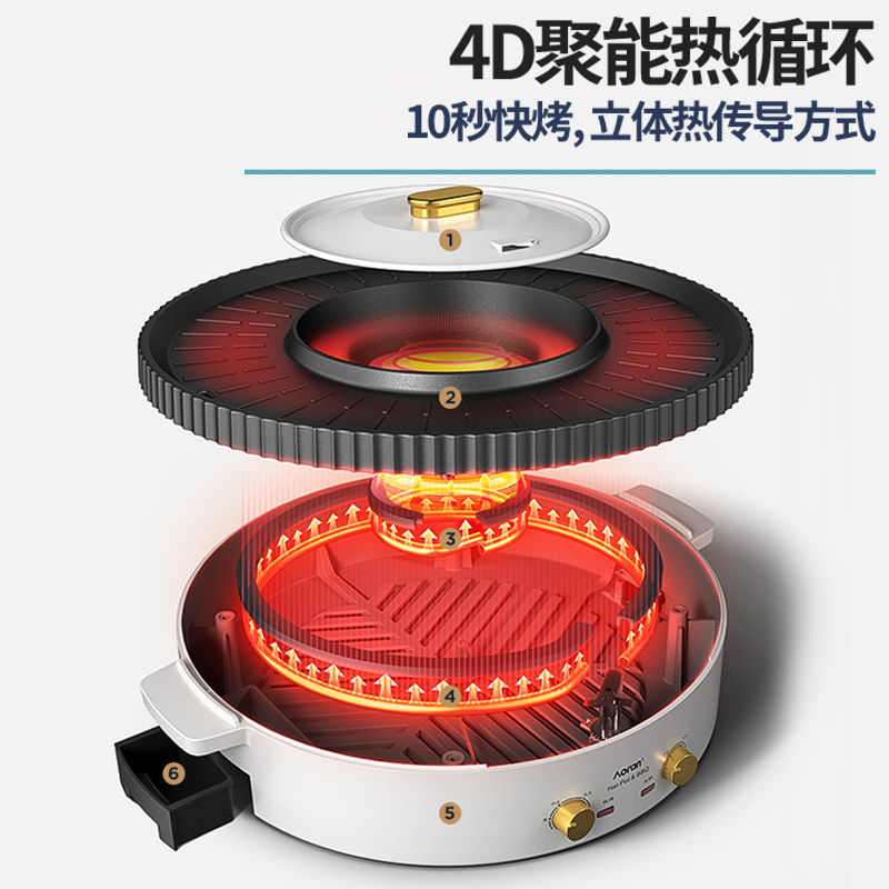 奥然多功能火锅锅电烧烤炉一体锅家用韩式烤盘涮烤两用烤肉烤鱼机