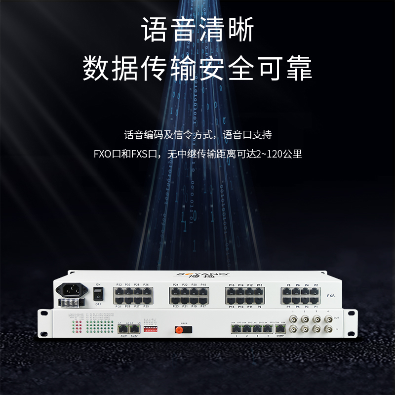 博扬 综合业务光端机 4路E1+30路电话+4路千兆隔离以太网 单纤40km 机架式 1对BY-30P4E1+4EGEV