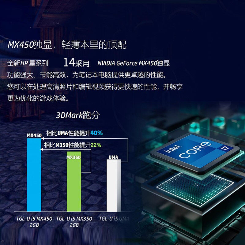 惠普(HP)星系列 星14-dv0005TX 14英寸轻薄本 笔记本电脑(十一代i5-1135G7 16GB 1TB固态 MX450/2G独显 72%高色域) 银色 定制版