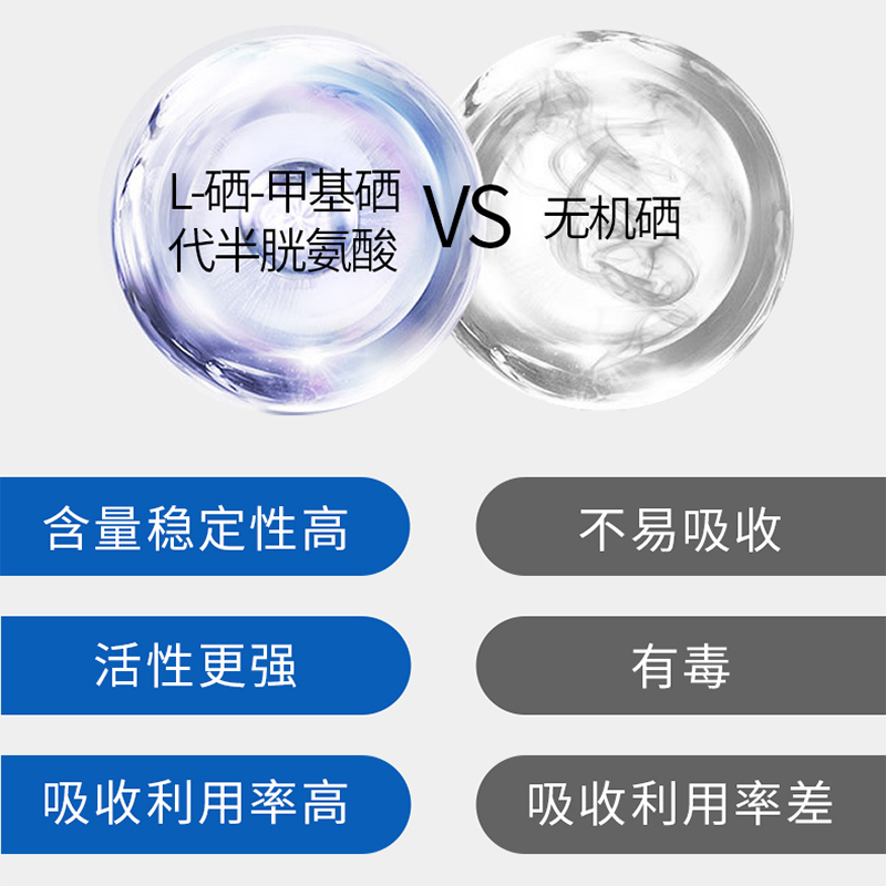 奥希维康 硒胶囊80粒*2瓶装礼盒装高清大图