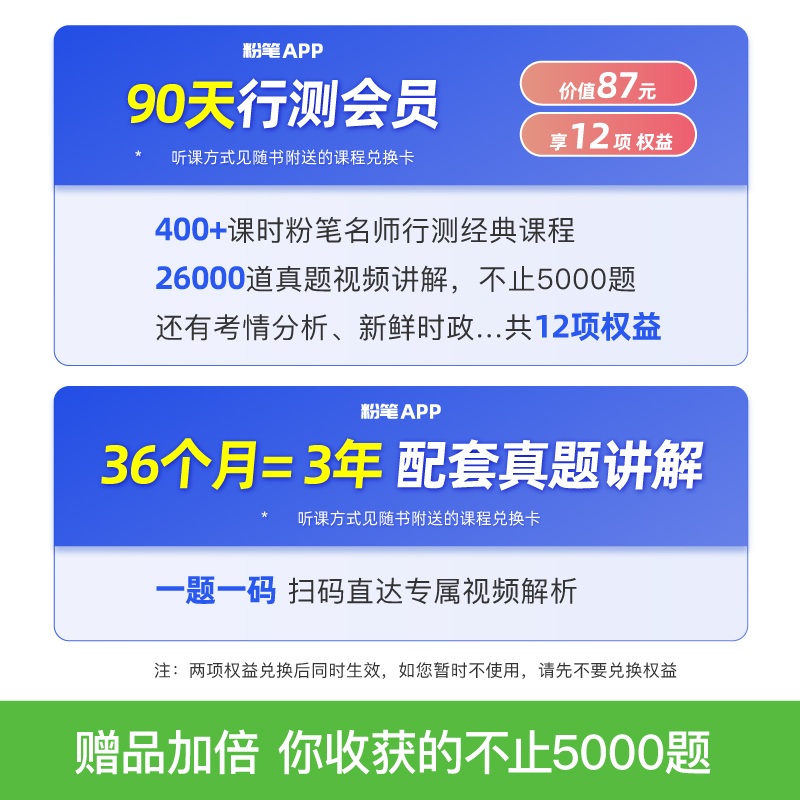 决战行测4000题8本+申论100题 [正版]公考2024国省考公务员考试真题决战行测5000题判断推理公考资料分析言语高清大图