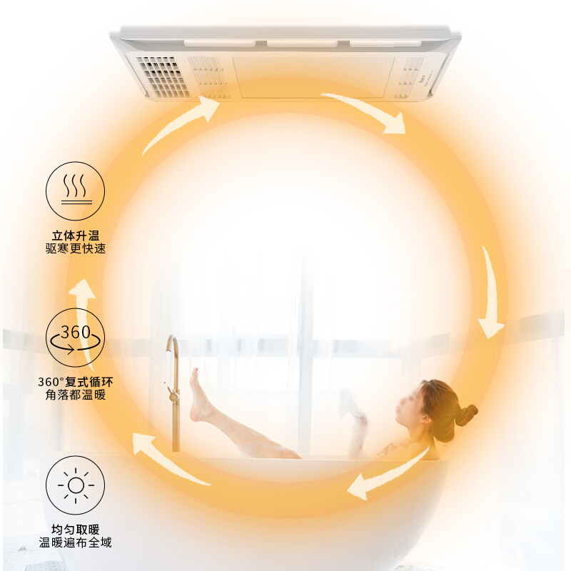 艾美特(Airmate)浴霸 照明换气排气风暖浴霸 大功率速热浴室卫生间取暖器 MV36FHZJ-17 集成吊顶适用