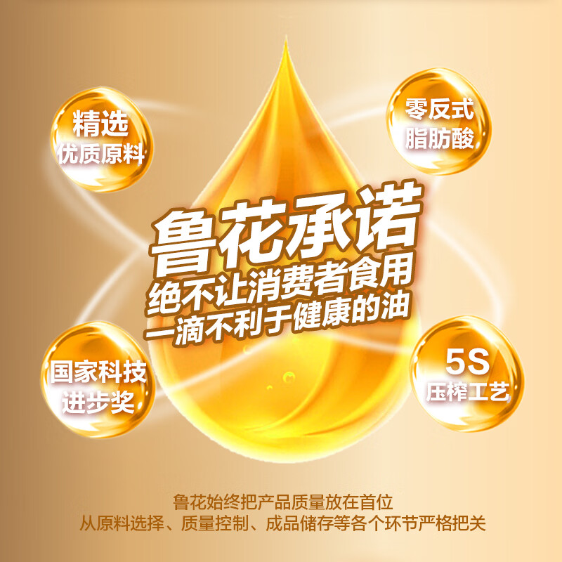 鲁花一级压榨花生油1.5L礼盒装国产食用油精炼工艺健康营养家用烹饪优选高清大图
