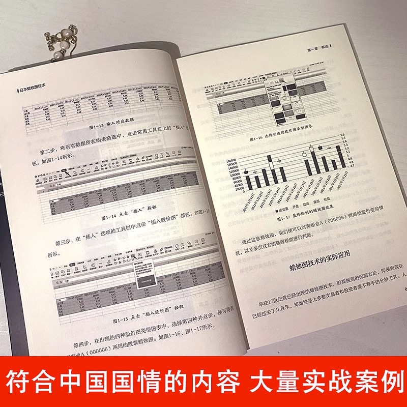 [醉染正版]全套5册 日本蜡烛图技术股票书籍金融期货分析新手入门财富自由个人投资理财操盘手法全揭秘实战教程从零开始学炒股高清大图