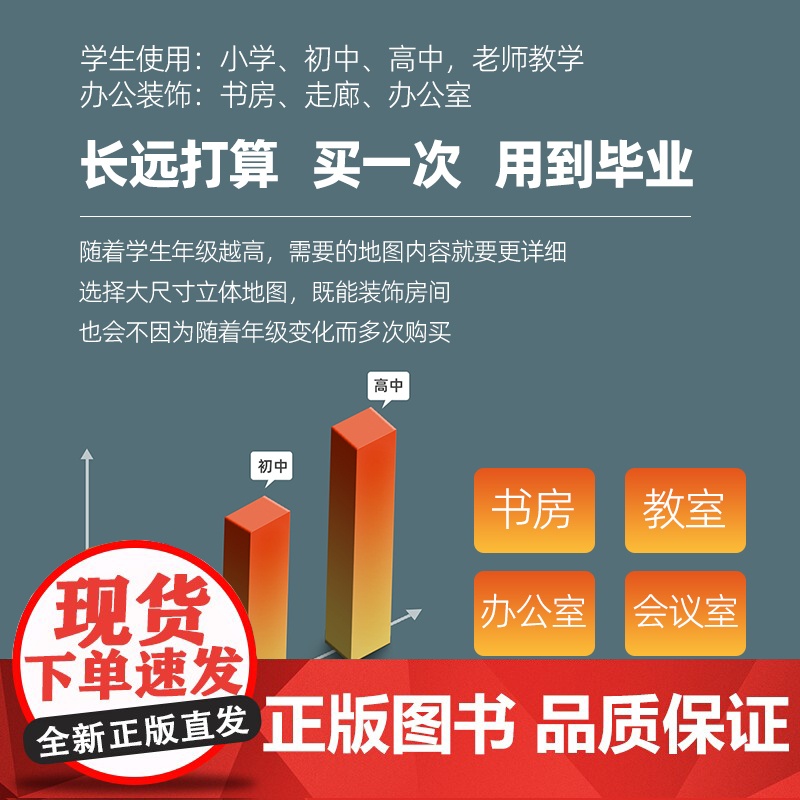 [120厘米 超大精雕版]2023新版中国地图3d凹凸立体地图挂图 中国地形图 1.2x0.9米 学生地理地图墙贴 办高清大图
