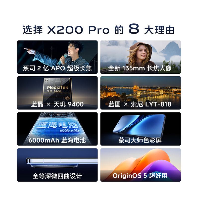 vivo X200 Pro 16GB+ 512GB 钛色 蔡司2亿APO长焦 天玑9400 6000mAh蓝海电池 5G手机高清大图