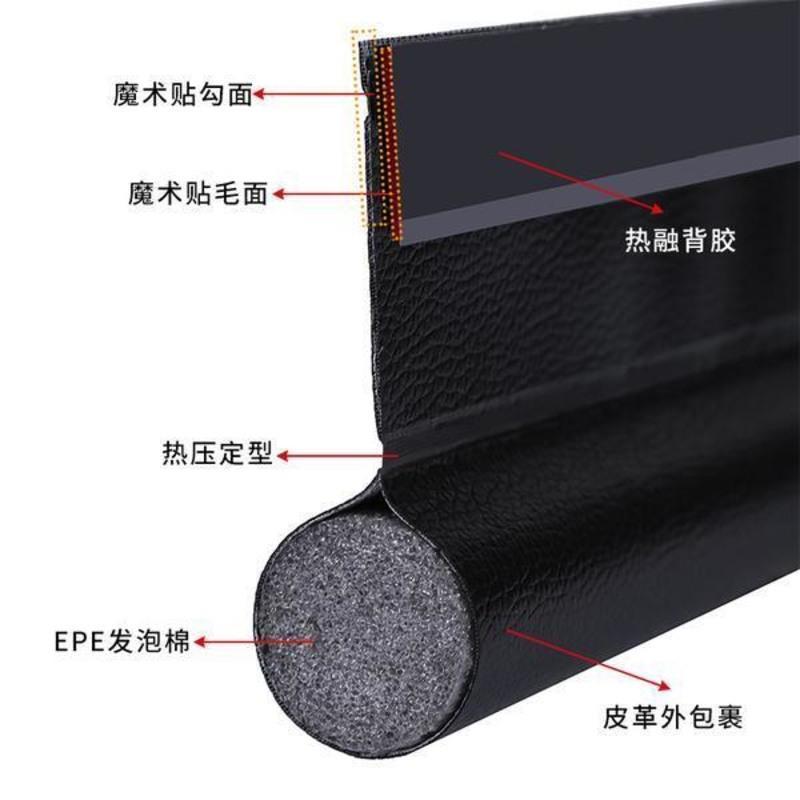 普通款灰色95cm 一个门 通用款PU皮魔术贴门底密封条隔音条缝隙保暖挡风贴条保温防尘胶条