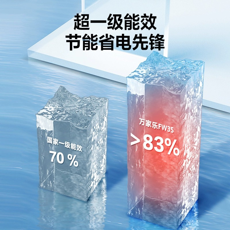 万家乐 电热水器50升 家用储水式 内胆免清洗 镁棒免换 洗澡出水断电 3000W速热一级能效D50-FW3S高清大图