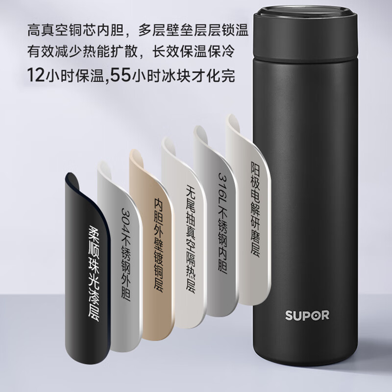 苏泊尔(SUPOR)KCV50CQ10 利系列保温杯500ML(单位:个)科技白高清大图
