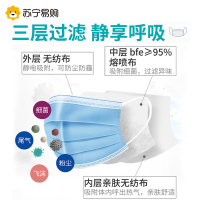 1000只防疫口罩一次性医疗口罩三层加厚医学医用外科医生专用医护批发独立