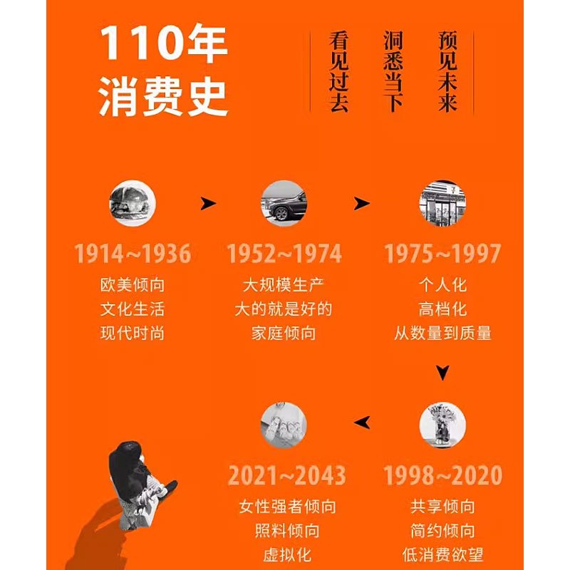 [正版]孤独社会 三浦展第四消费时代续作 把握社会消费趋势 消费哲学经济解释共享经济 经济学管理学入门基础书籍