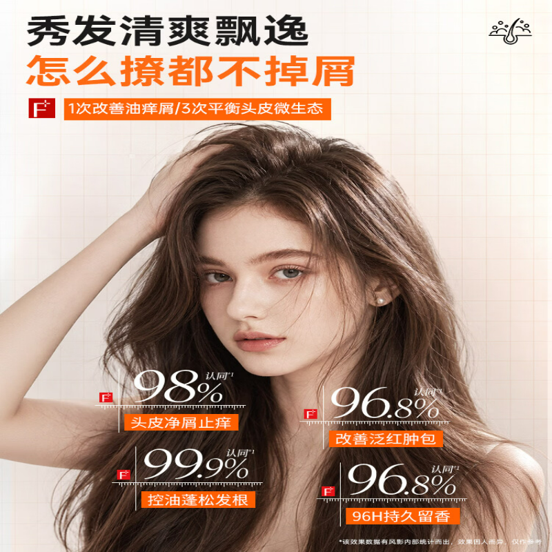 风影 二硫化硒 净屑修护 洗发露 200g高清大图