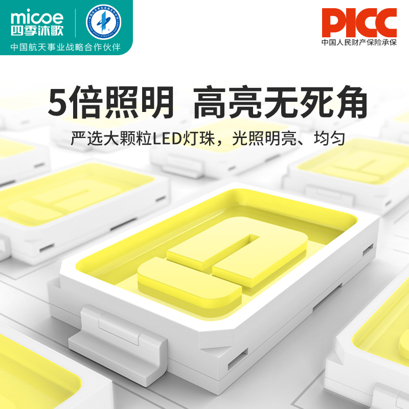 四季沐歌F02太阳能户外灯农村路灯家用防水照明室外超亮路灯B1639