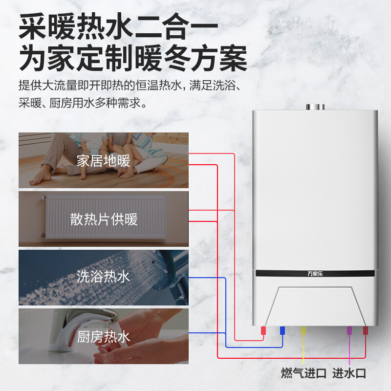 万家乐 燃气热水器燃热 取暖洗浴两用采暖锅炉家用壁挂炉 天然气热水器 L1PB28-14B1