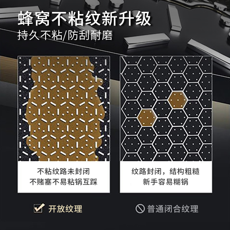 上亨不锈钢蜂窝炒锅SHZH-BXG008-32CM可立盖黑色高清大图