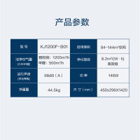 A.O.史密斯空气净化器KJ1200F-B01快速高效去除空气污染 双系统大风量 适用客厅/别墅/小型商用场所