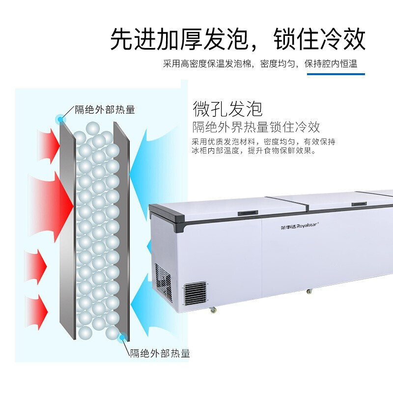 荣事达(Royalstar)1080L卧式冷柜 单温顶开门 冷冻冷藏转换柜 商用冷柜 冰柜 雪糕柜 大容量