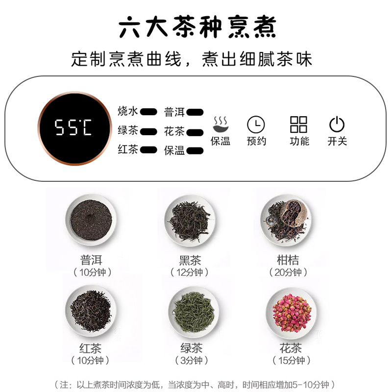 艾贝丽 养生壶ABL-YSH377 1L 白色系 触控式高清大图