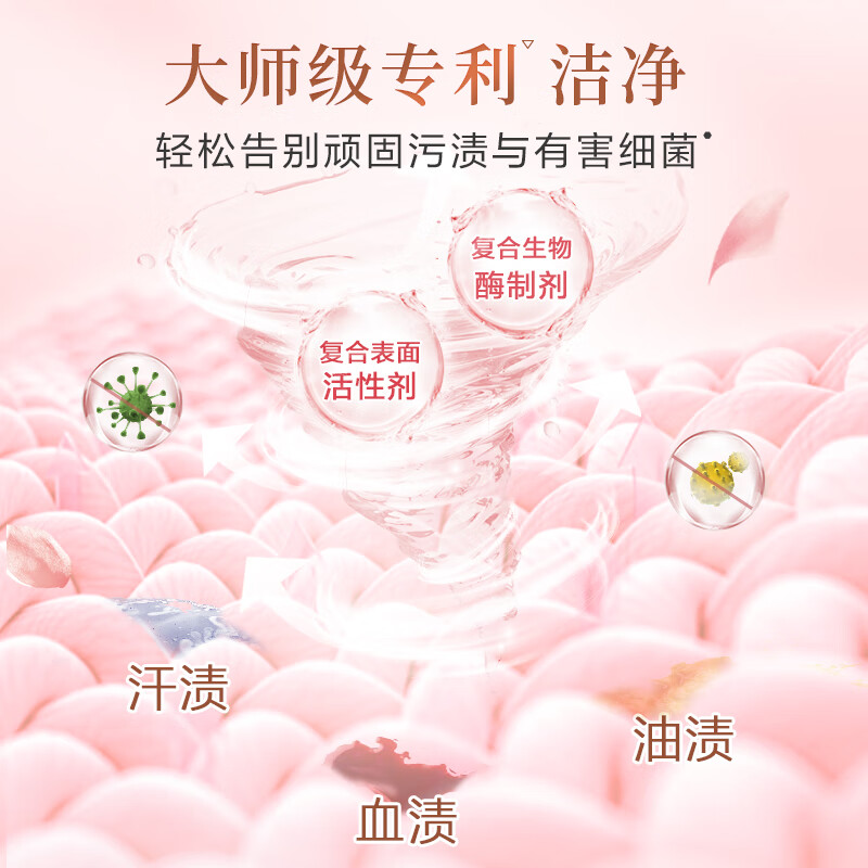 立白 大师香氛洗衣粉 洁净护色 手洗机洗 祛味去渍 持久留香 玫瑰花香 350g*20包整箱高清大图