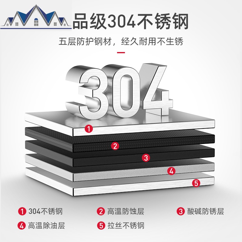 304不锈钢厨房窗户置物架壁挂式窗台碗架沥水架调料架用品收纳架 三维工匠高清大图